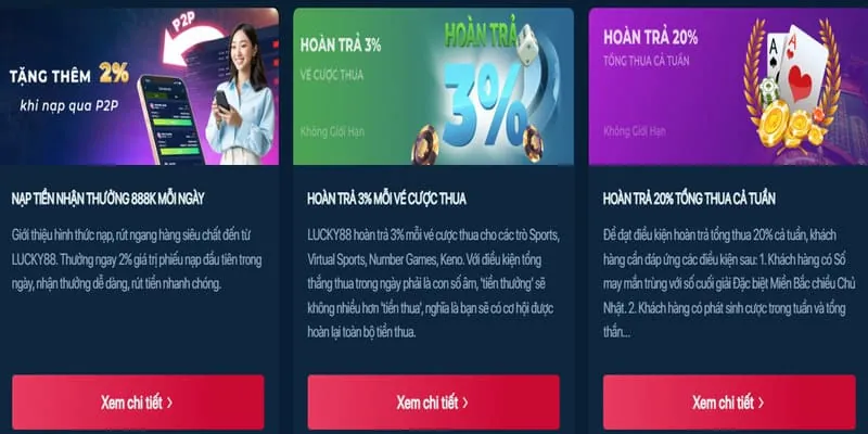 Đa dạng các trò chơi slot One88 với nhiều tính năng bonus và jackpot