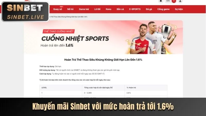 Giao diện trò chơi bắn cá one88 nổ hũ